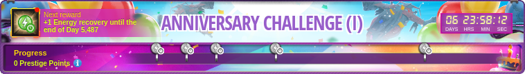 Weekly anniversay challenge 2022.png