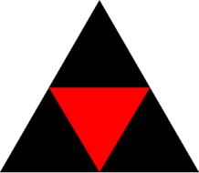 3rd UK Division Logo.png