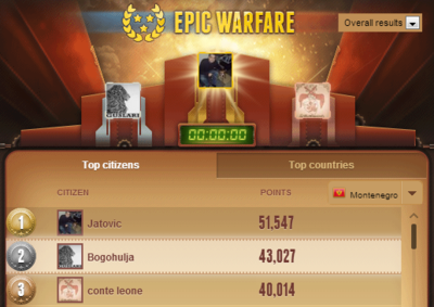 Epic Warfare Top3 Montenegro.png